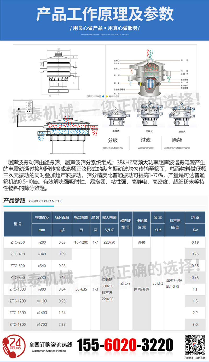 氣體保護超聲波振動篩的技術參數